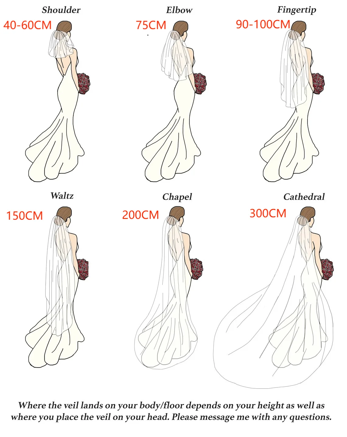 Ribbon Edge 2 Tier Cathedral Length Cover Front and Back Soft Tulle Wedding Veil