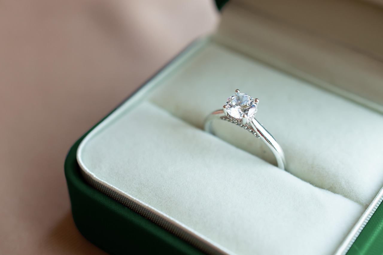 7 Tips for Circle Engagement Rings With Halo in the US